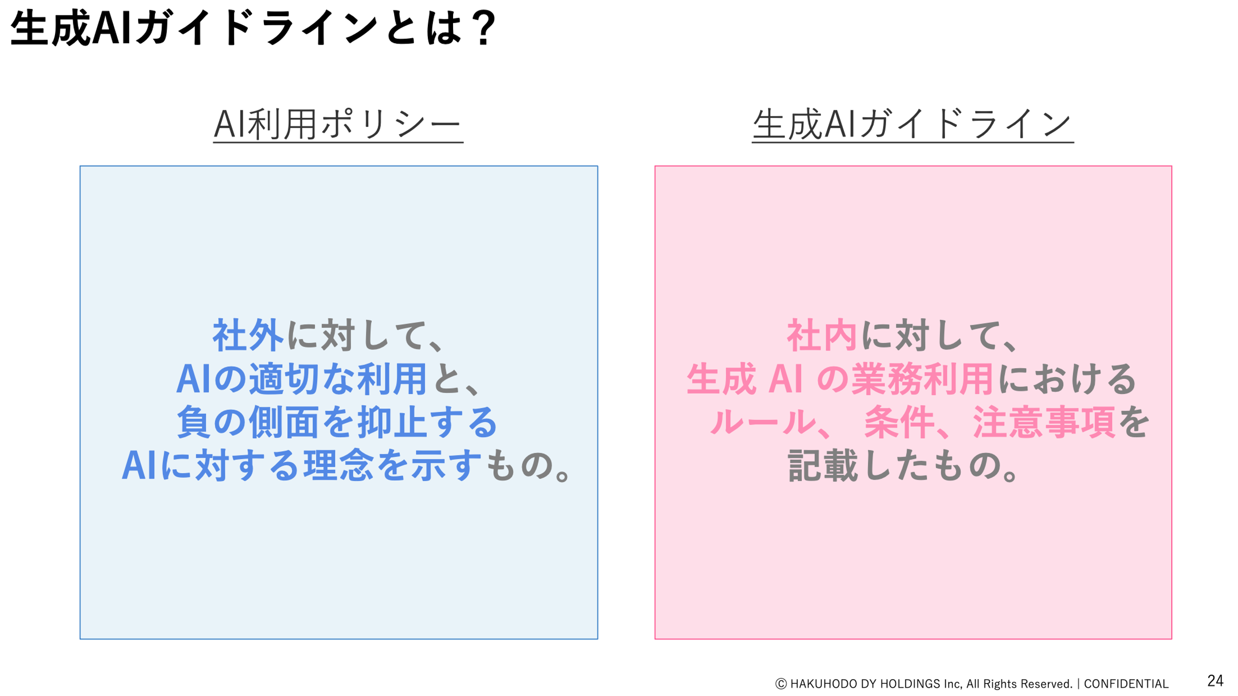 生成AIガイドラインとは?